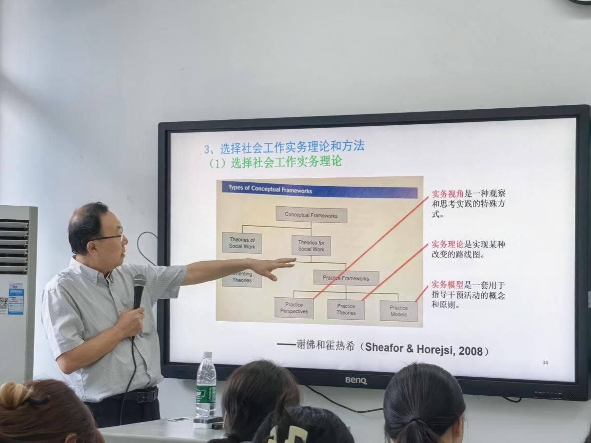 陈树强教授在出租女友
开展“整合取向的社会工作实践” 专题讲座